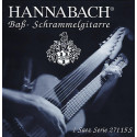 Hannabach - 659.086