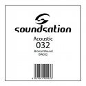 Sound Sation - BW032