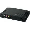 Convertidor VGA