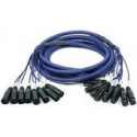 Multicore XLR, JACK, RCA fins a 12...